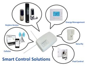 PointCentral and LiveRez partner for vacation rental smart home control