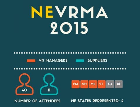 NEVRMA Conference by Atlantic Vacation Homes