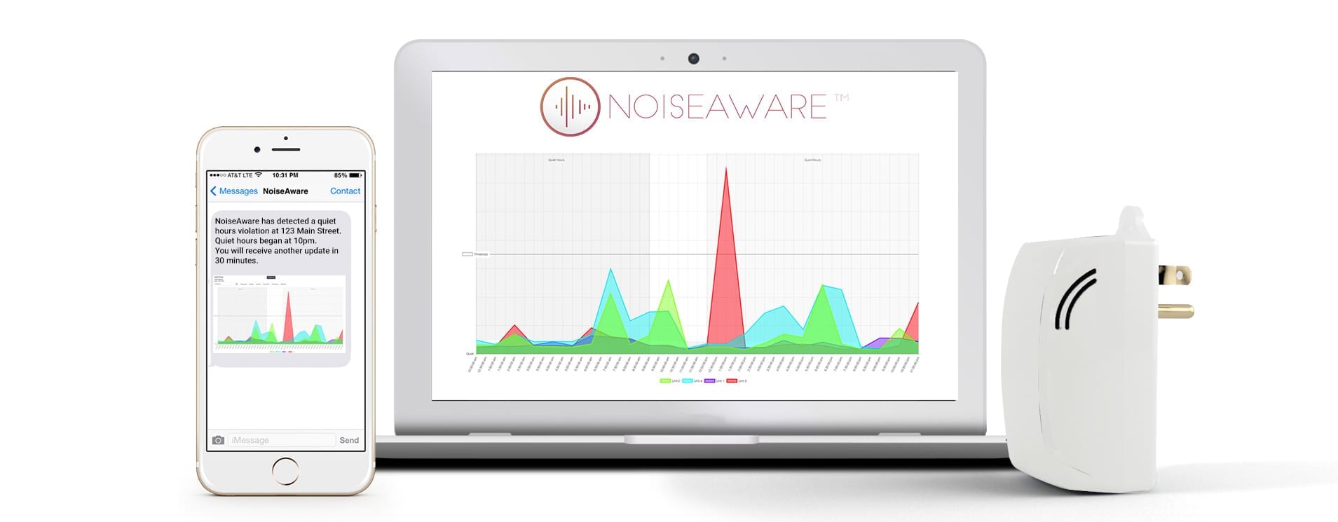 noiseaware-header-image-1