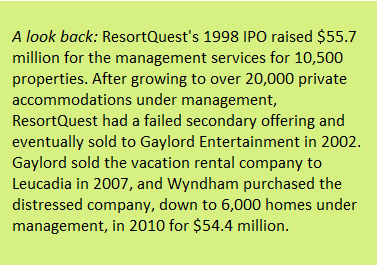 A look back at ResortQuest IPO