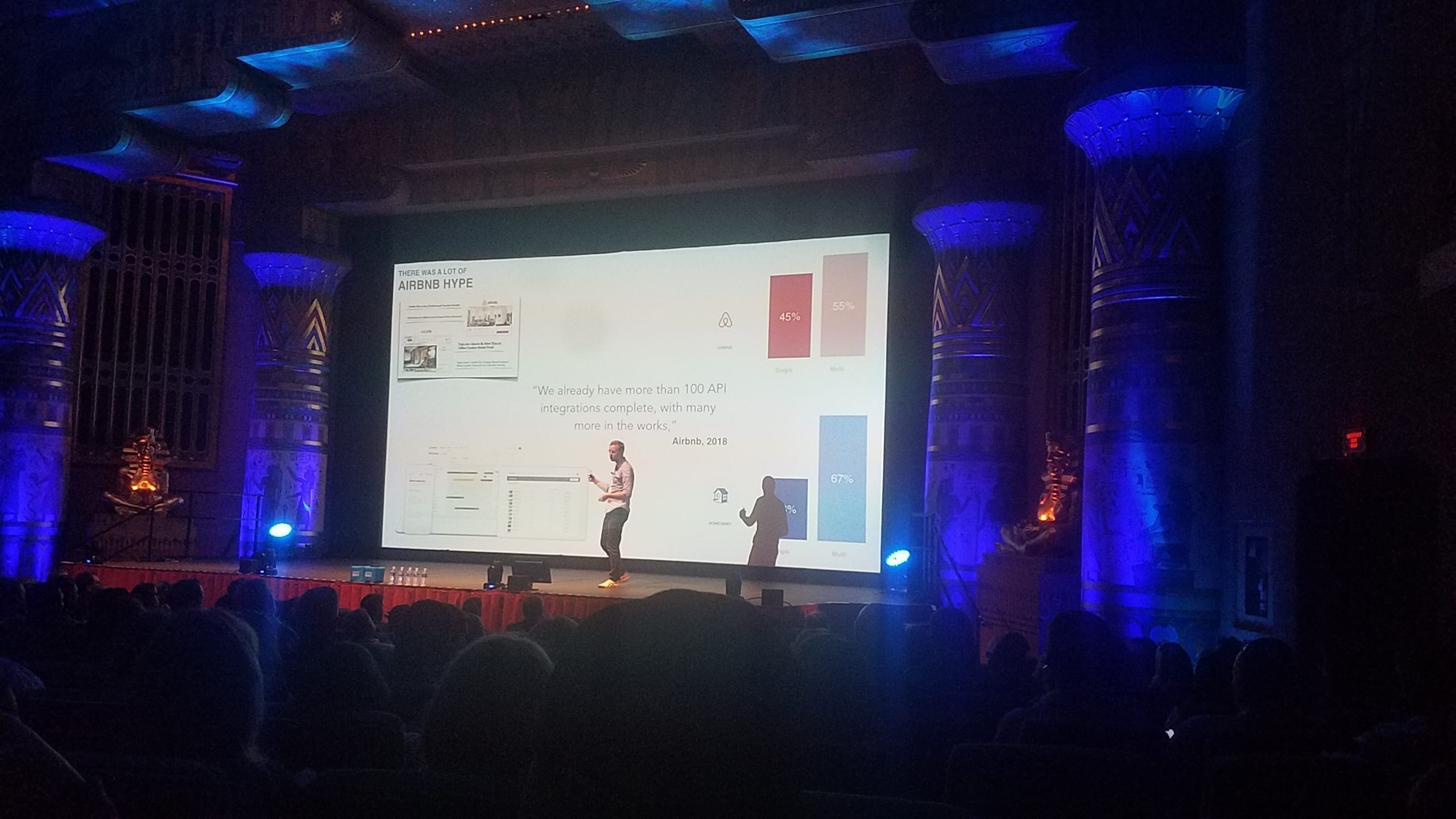 55 percent of Airbnb hosts manage multiple homes