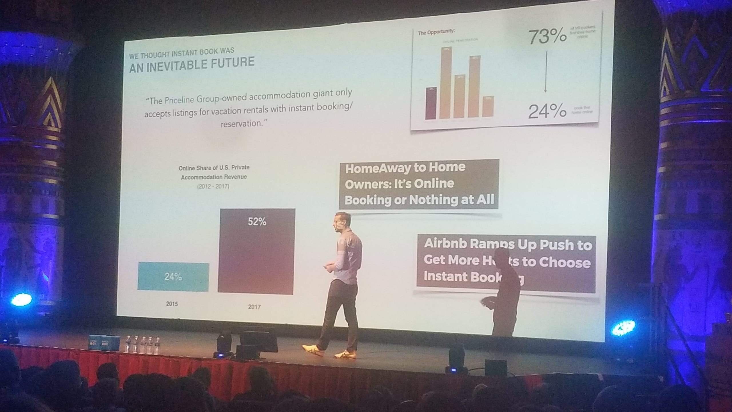 Instant Booking for Short Term Rentals