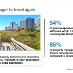 Survey Findings_HomeToGo_VRM Intel