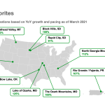 Summer Favorites_HomeToGo_VRM Intel