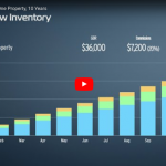 New Inventory Youtube Preview