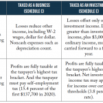 HO-Taxes-Chart2