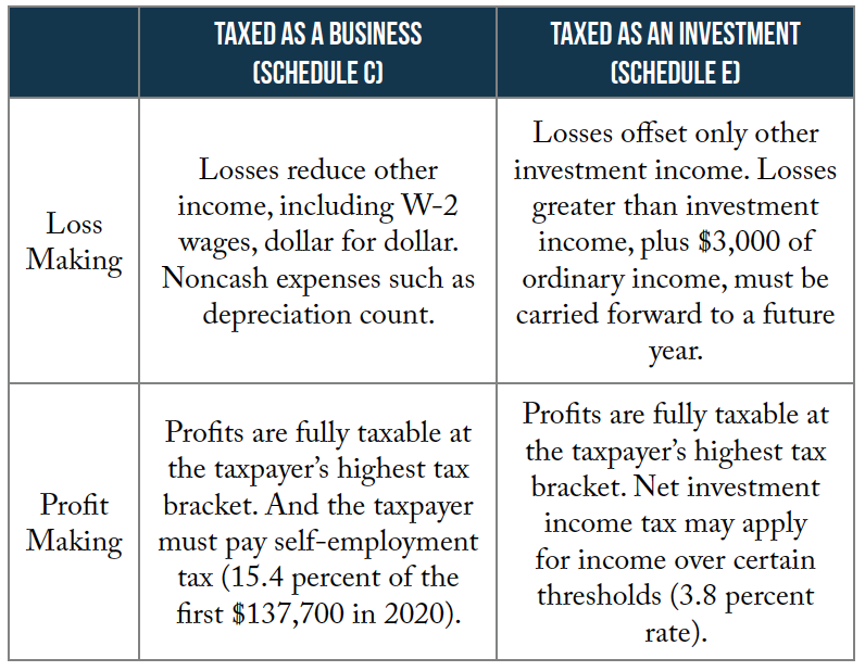 HO-Taxes-Chart2