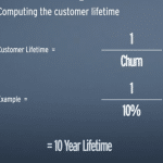 computing-customer-lifetime