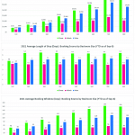 Is Airbnb Leading in Large Vacation Homes Compared to Vrbo and Direct