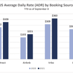 Screen Shot 2021-10-18 at 5.18.52 PM