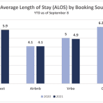 Screen Shot 2021-10-18 at 5.19.17 PM