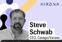 The Future of Property Management